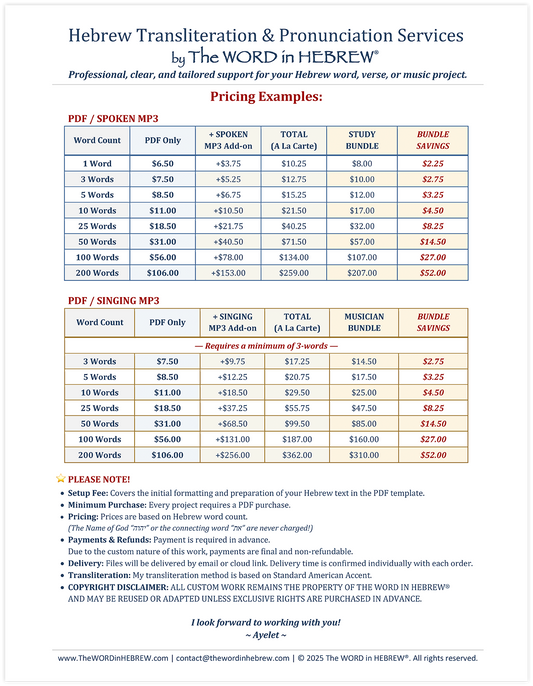 Custom Hebrew Transliteration & Pronunciation Services