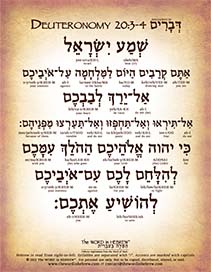 Deuteronomy 20:3-4 in Hebrew - Protection in Battle - Digital Download