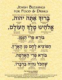 Jewish Blessings for Food & Drinks in Hebrew - Print