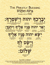 The Priestly Blessing in Hebrew - "The LORD bless you and keep you..." - Print