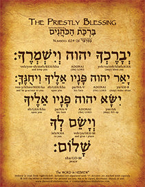 The Priestly Blessing in Hebrew - "The LORD bless you and keep you..." - Print