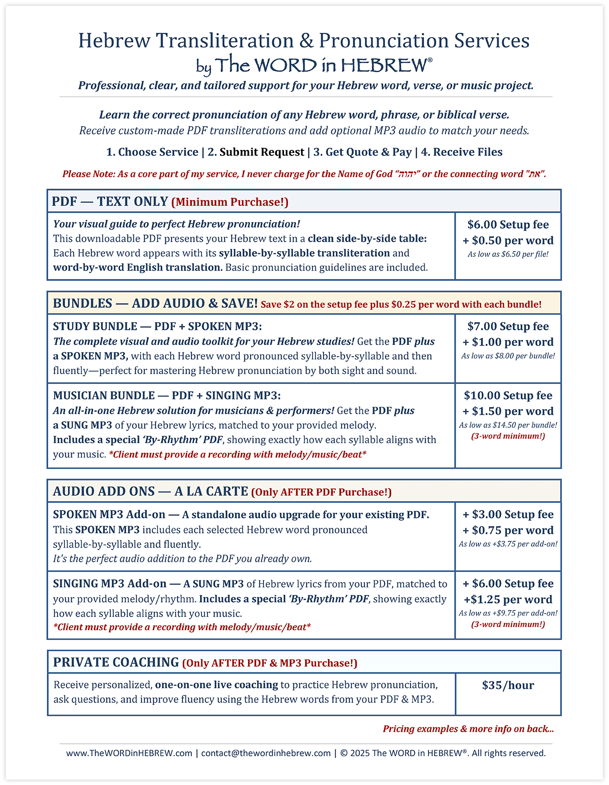 Custom Hebrew Transliteration & Pronunciation Services