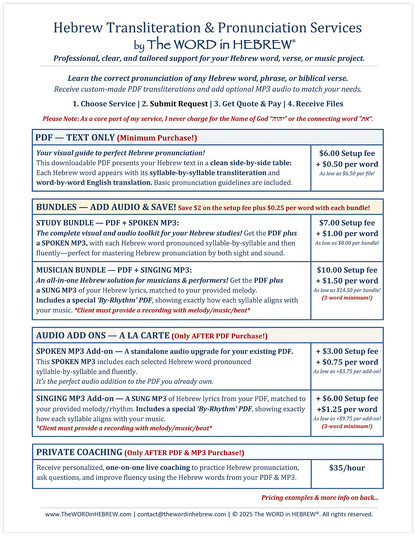 Custom Hebrew Transliteration & Pronunciation Services