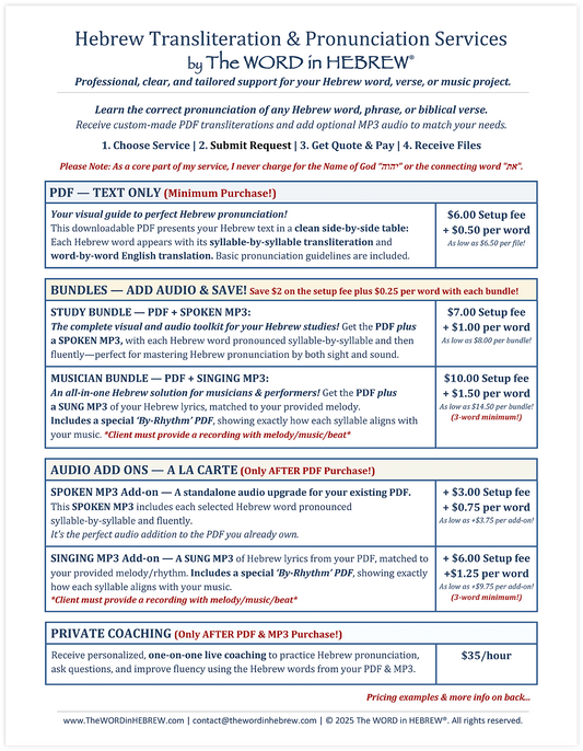 Custom Hebrew Transliteration & Pronunciation Services