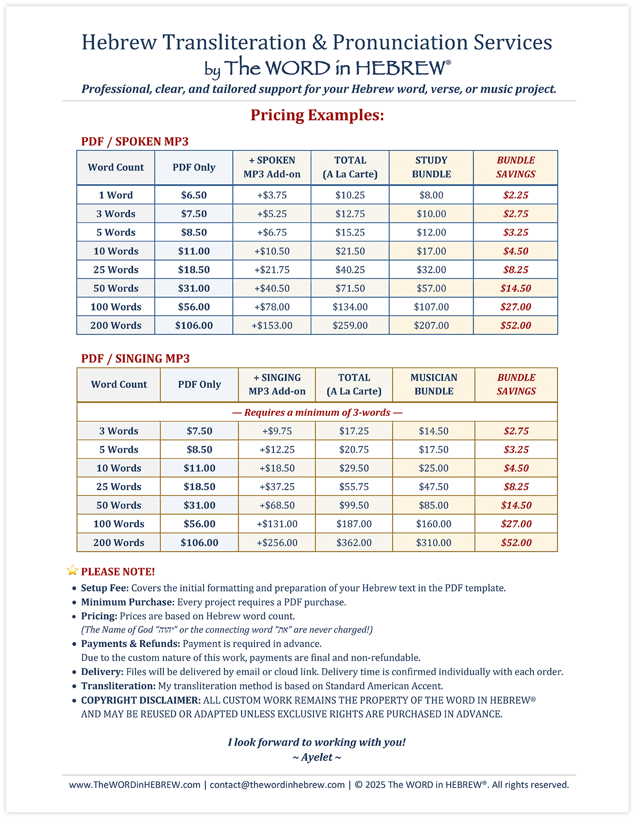 Custom Hebrew Transliteration & Pronunciation Services