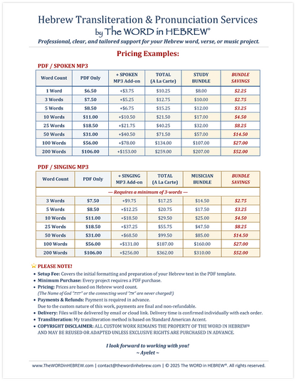 Custom Hebrew Transliteration & Pronunciation Services
