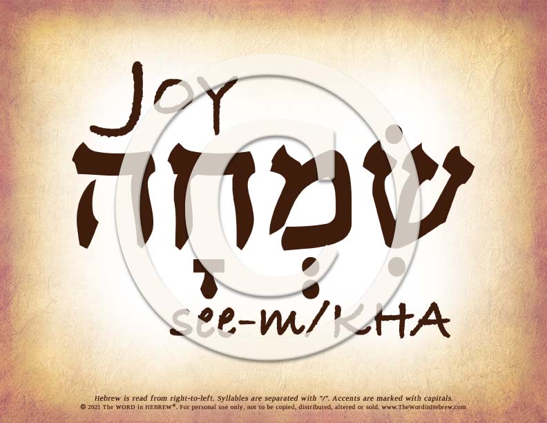 Joy in Hebrew - Word Poster