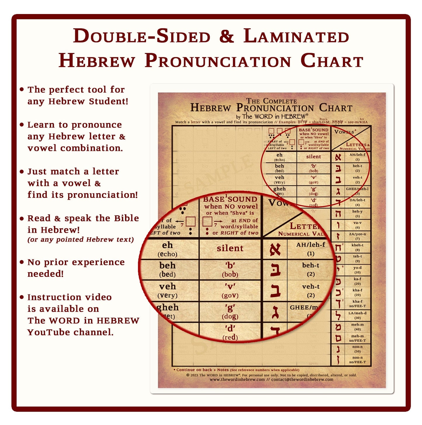 The Complete Hebrew Pronunciation Chart - Print