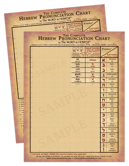 The Complete Hebrew Pronunciation Chart - Print