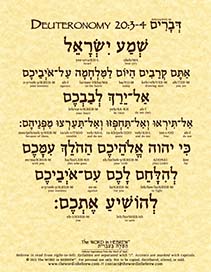 Deuteronomy 20:3-4 in Hebrew - Protection in Battle - Print