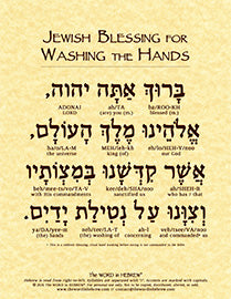 Jewish Blessing for Washing the Hands in Hebrew - Print