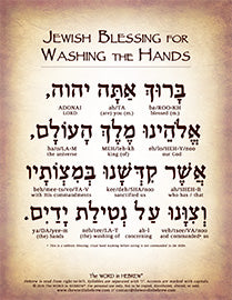 Jewish Blessing for Washing the Hands in Hebrew - Digital Download