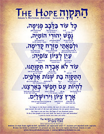 Hatikva in Hebrew - Israel's National Anthem in Hebrew