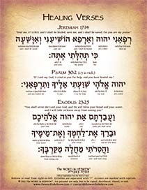 Healing Verses in Hebrew (Jeremiah 17:14, Psalm 30:2, Exodus 23:25)