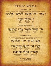 Healing Verses in Hebrew (Jeremiah 17:14, Psalm 30:2, Exodus 23:25) - Print
