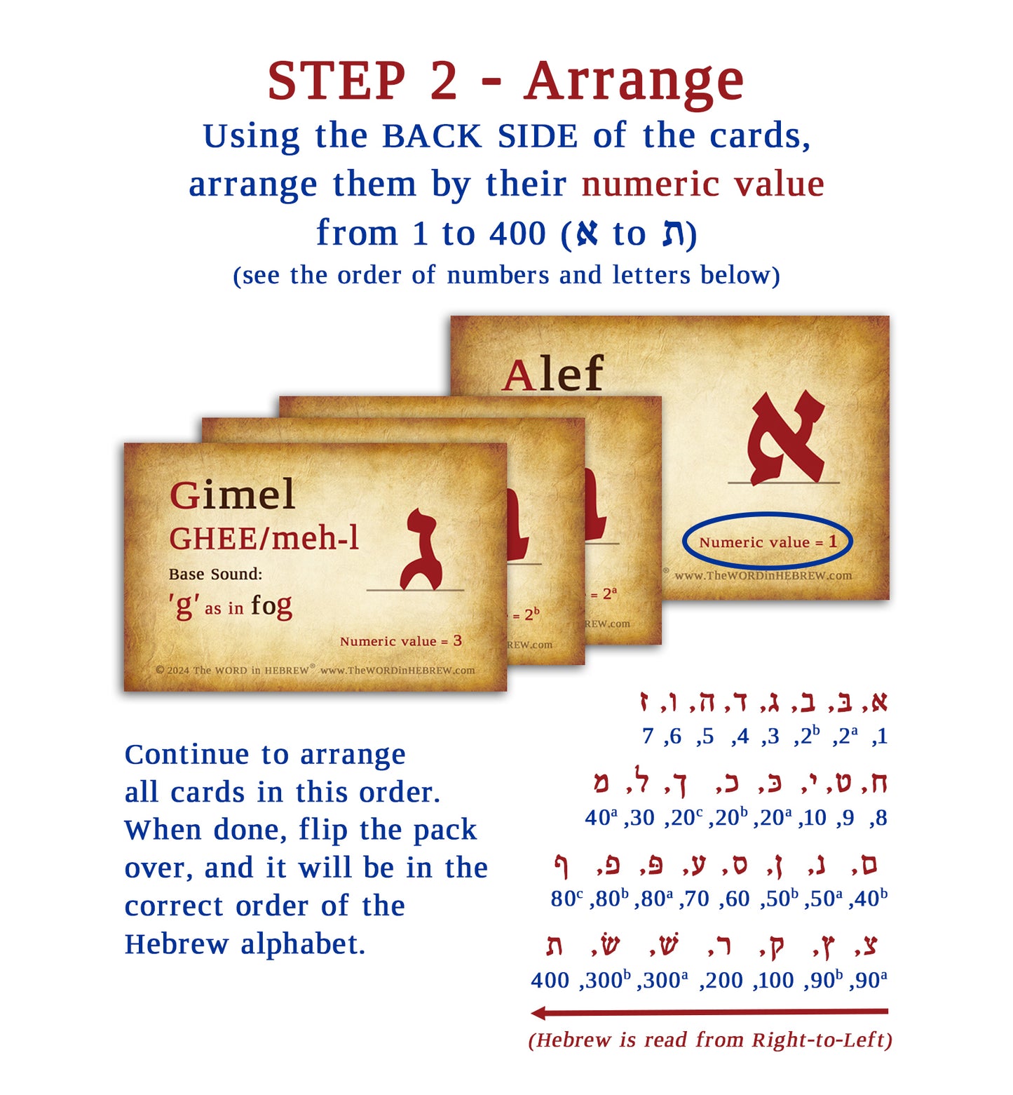 Hebrew Alphabet FLASH CARDS