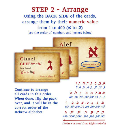 Hebrew Alphabet FLASH CARDS