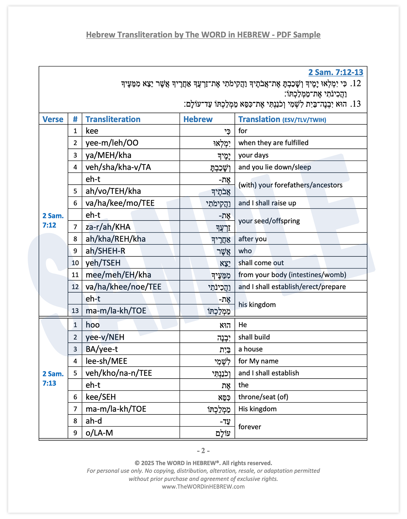 Hebrew Transliteration by The WORD in HEBREW PDF sample with text and table layout.