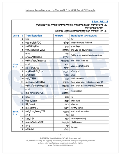 Hebrew Transliteration by The WORD in HEBREW PDF sample with text and table layout.