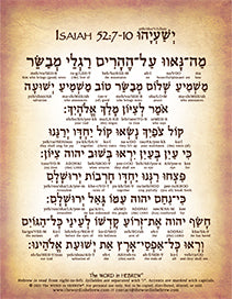 Isaiah 52:7-10 in Hebrew - God's Salvation Proclaimed - Digital Download