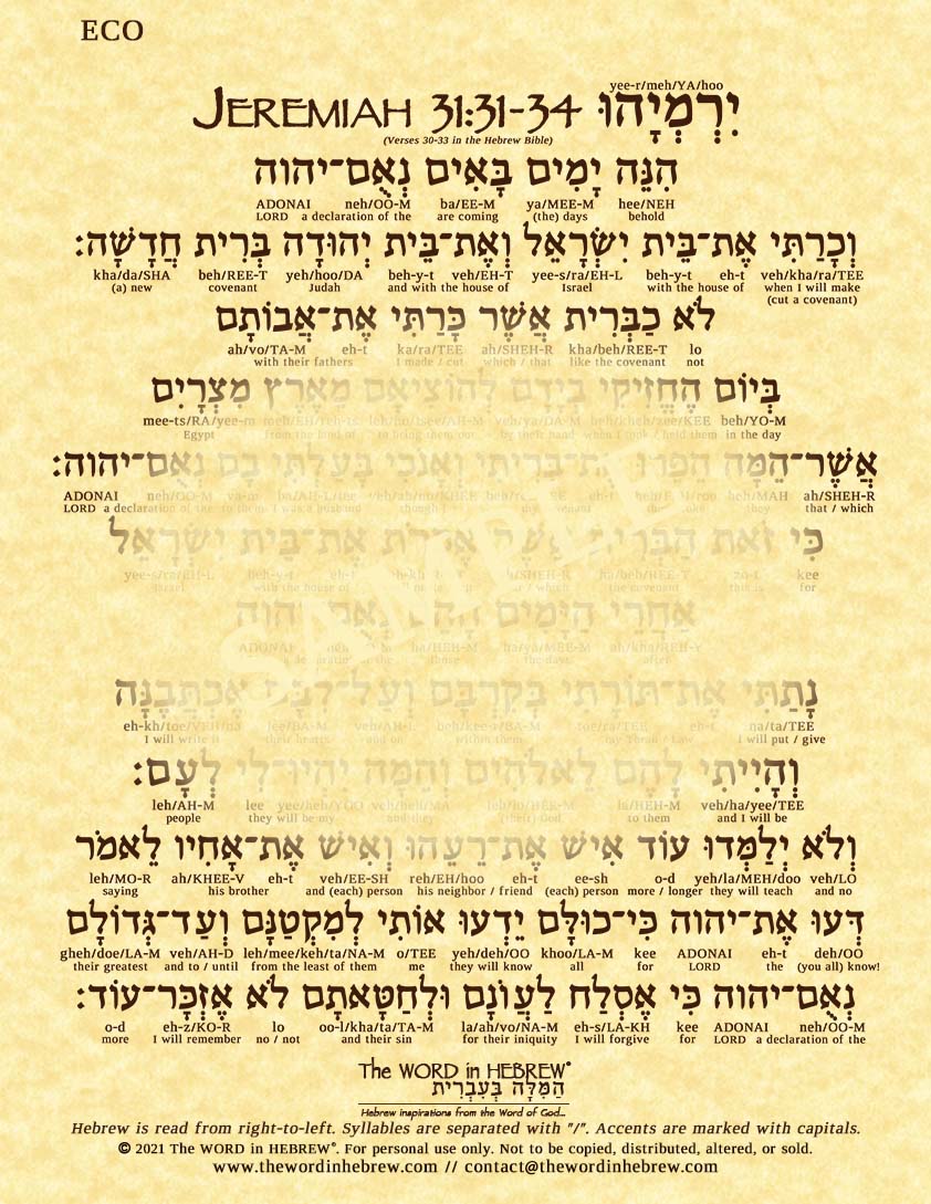 Jeremiah 31:31-34 in Hebrew - New Covenant Prophecy