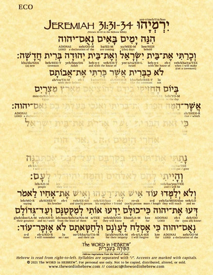 Jeremiah 31:31-34 in Hebrew - New Covenant Prophecy - Print