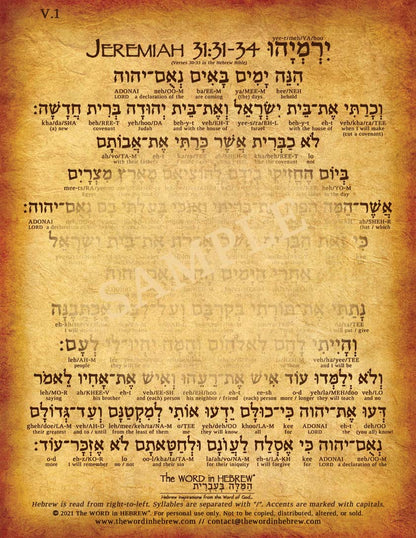 Jeremiah 31:31-34 in Hebrew - New Covenant Prophecy - Print
