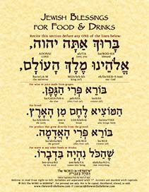 Jewish Blessings for Food & Drinks in Hebrew