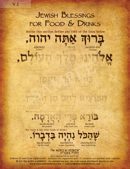 Jewish Blessings for Food & Drinks in Hebrew - Print