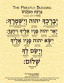 The Priestly Blessing in Hebrew - "The LORD bless you and keep you..." - Print