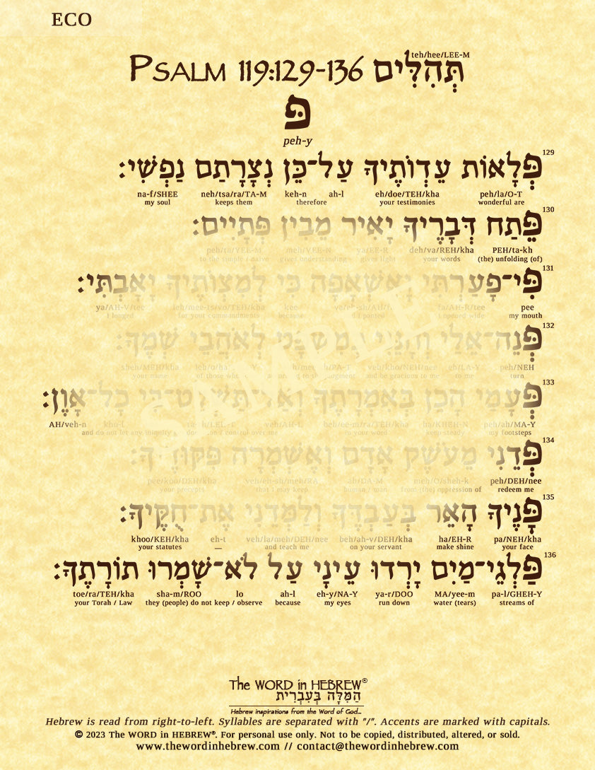 Psalm 119 in Hebrew - Print