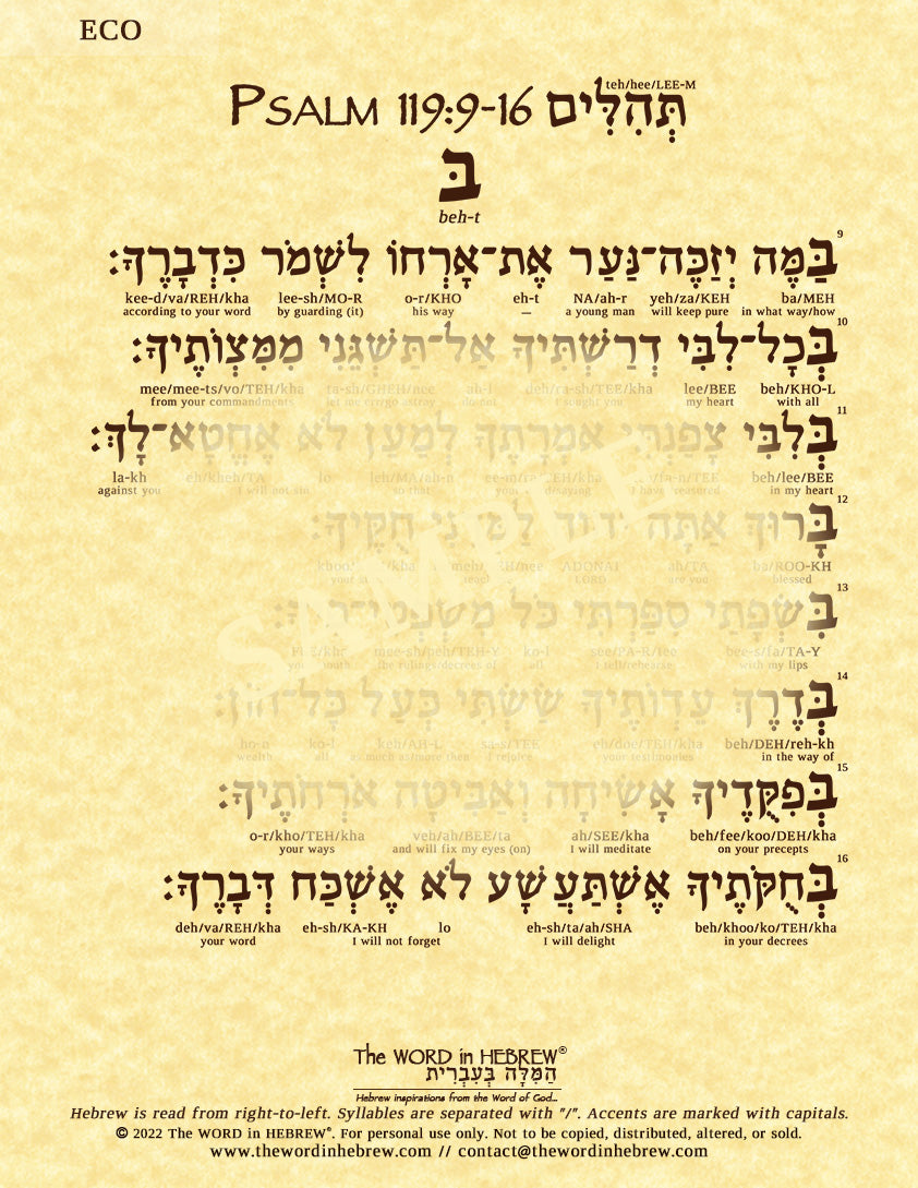 Psalm 119 in Hebrew - Print