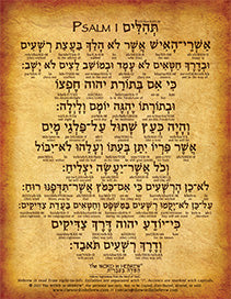 Psalm 1 in Hebrew - "Happy is the one..." - Print